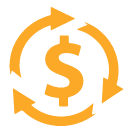 FASTEST RETURN ON YOUR INVESTMENT