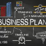 Shave Ice Business Plan Post
